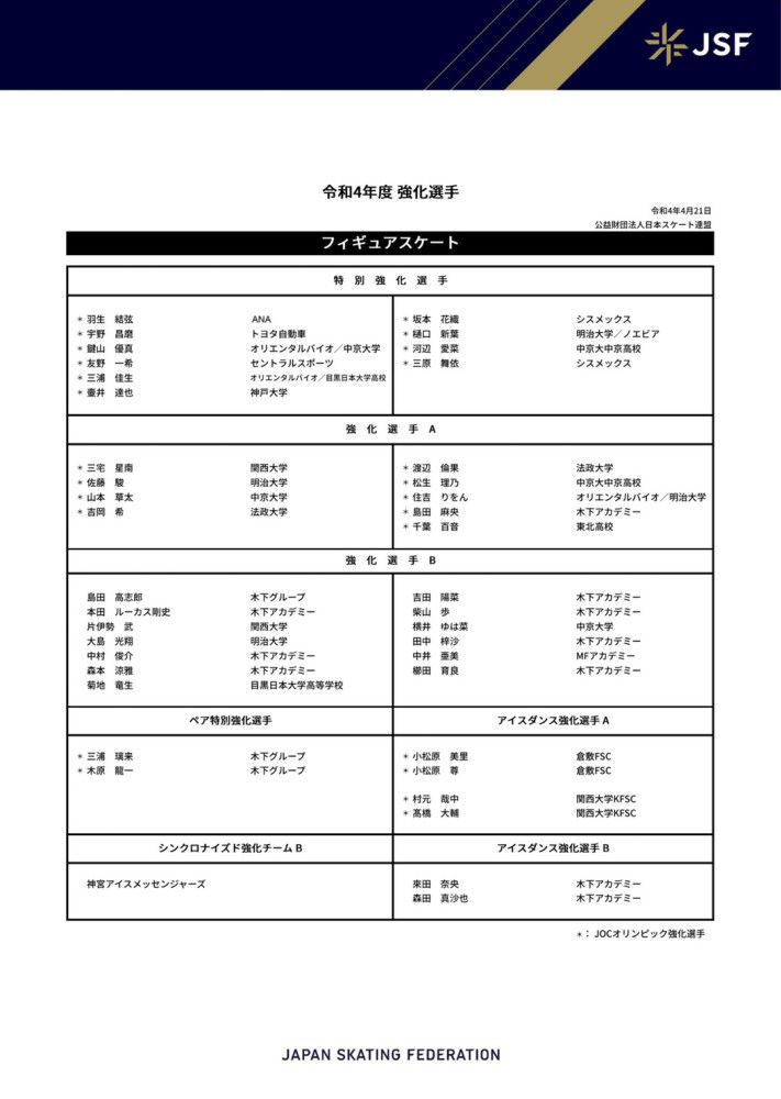 本赛季赫罗纳在16轮西甲后拿到41分，在过去10个赛季的西甲联赛里，只有2017-18赛季的巴萨同期积分比他们更高（42分），那个赛季巴萨拿到了西甲冠军。